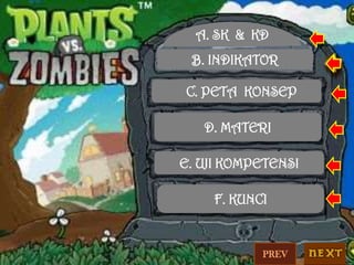 A. SK & KD
B. INDIKATOR
C. PETA KONSEP

D. MATERI
E. UJI KOMPETENSI

F. KUNCI

PREV

 
