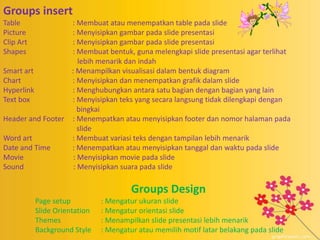 Groups insert
Table
Picture
Clip Art
Shapes

: Membuat atau menempatkan table pada slide
: Menyisipkan gambar pada slide presentasi
: Menyisipkan gambar pada slide presentasi
: Membuat bentuk, guna melengkapi slide presentasi agar terlihat
lebih menarik dan indah
Smart art
: Menampilkan visualisasi dalam bentuk diagram
Chart
: Menyisipkan dan menempatkan grafik dalam slide
Hyperlink
: Menghubungkan antara satu bagian dengan bagian yang lain
Text box
: Menyisipkan teks yang secara langsung tidak dilengkapi dengan
bingkai
Header and Footer : Menempatkan atau menyisipkan footer dan nomor halaman pada
slide
Word art
: Membuat variasi teks dengan tampilan lebih menarik
Date and Time
: Menempatkan atau menyisipkan tanggal dan waktu pada slide
Movie
: Menyisipkan movie pada slide
Sound
: Menyisipkan suara pada slide

Groups Design
Page setup
Slide Orientation
Themes
Background Style

: Mengatur ukuran slide
: Mengatur orientasi slide
: Menampilkan slide presentasi lebih menarik
: Mengatur atau memilih motif latar belakang pada slide

 