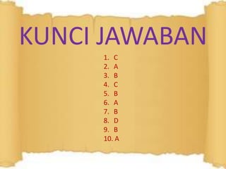KUNCI JAWABAN
1. C
2. A
3. B
4. C
5. B
6. A
7. B
8. D
9. B
10. A

 