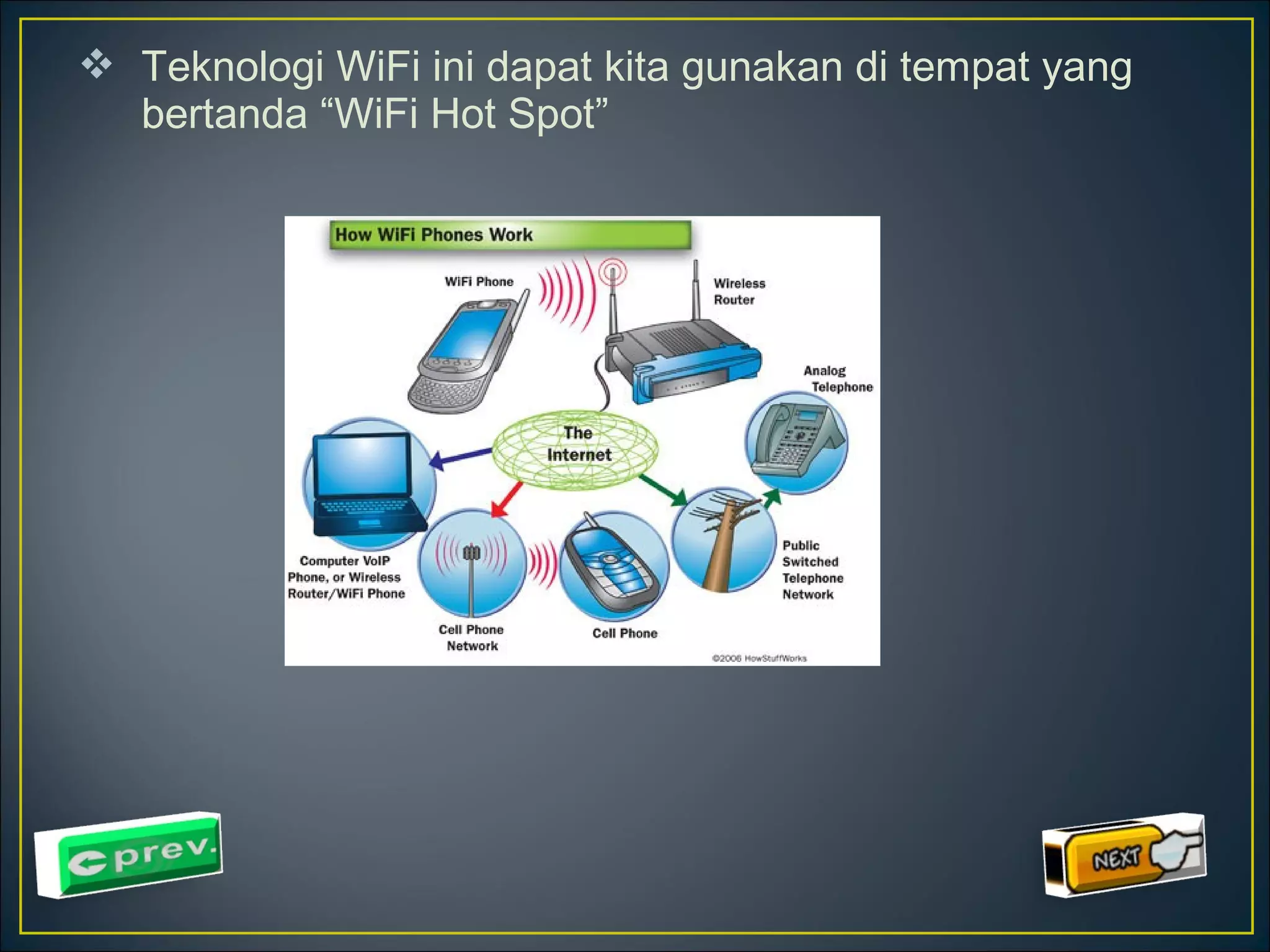  Teknologi WiFi ini dapat kita gunakan di tempat yang 
bertanda “WiFi Hot Spot” 
 