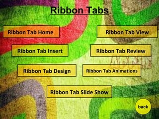 Ribbon Tabs
Ribbon Tab Slide Show
Ribbon Tab Design
Ribbon Tab ReviewRibbon Tab Insert
Ribbon Tab ViewRibbon Tab Home
Ribbon Tab Animations
back
 
