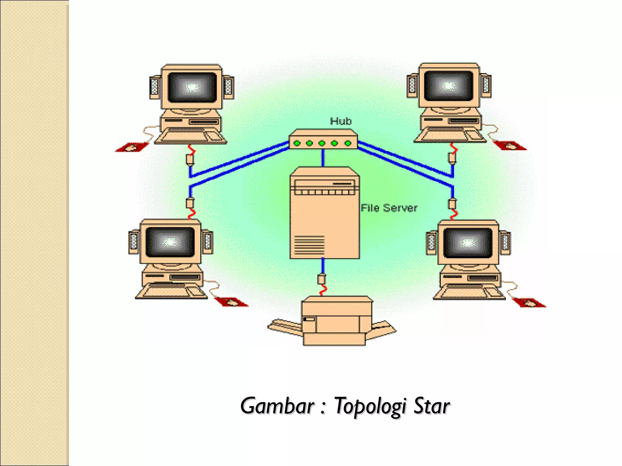 Gambar : Topologi Star
 