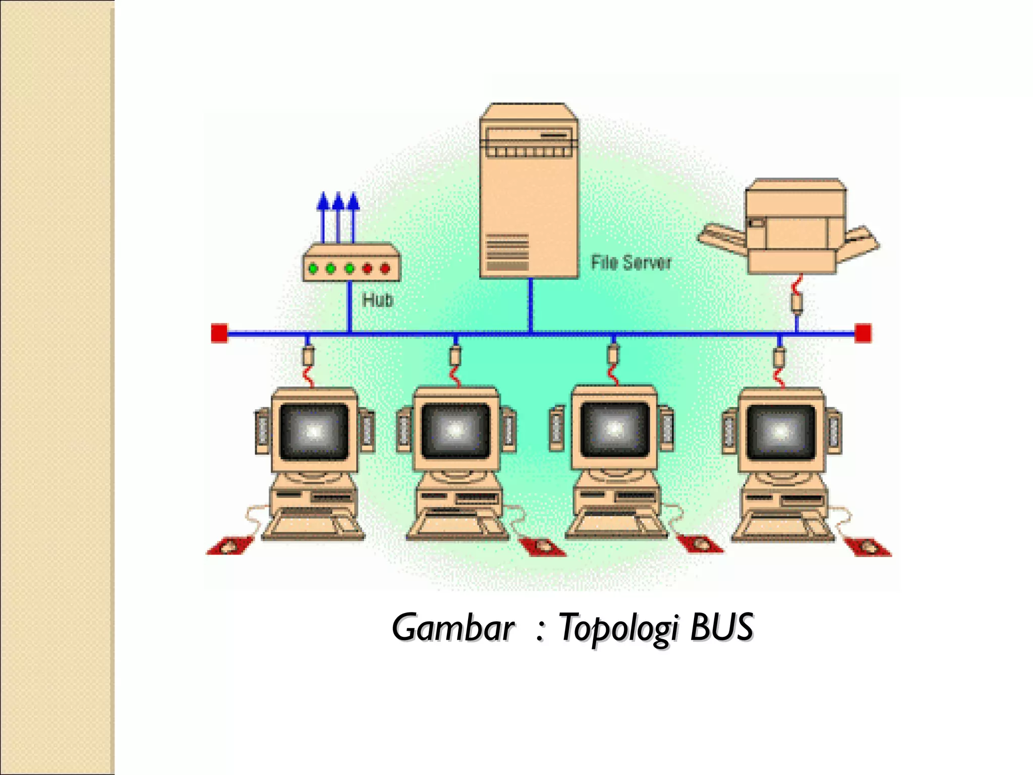 Gambar : Topologi BUS
 