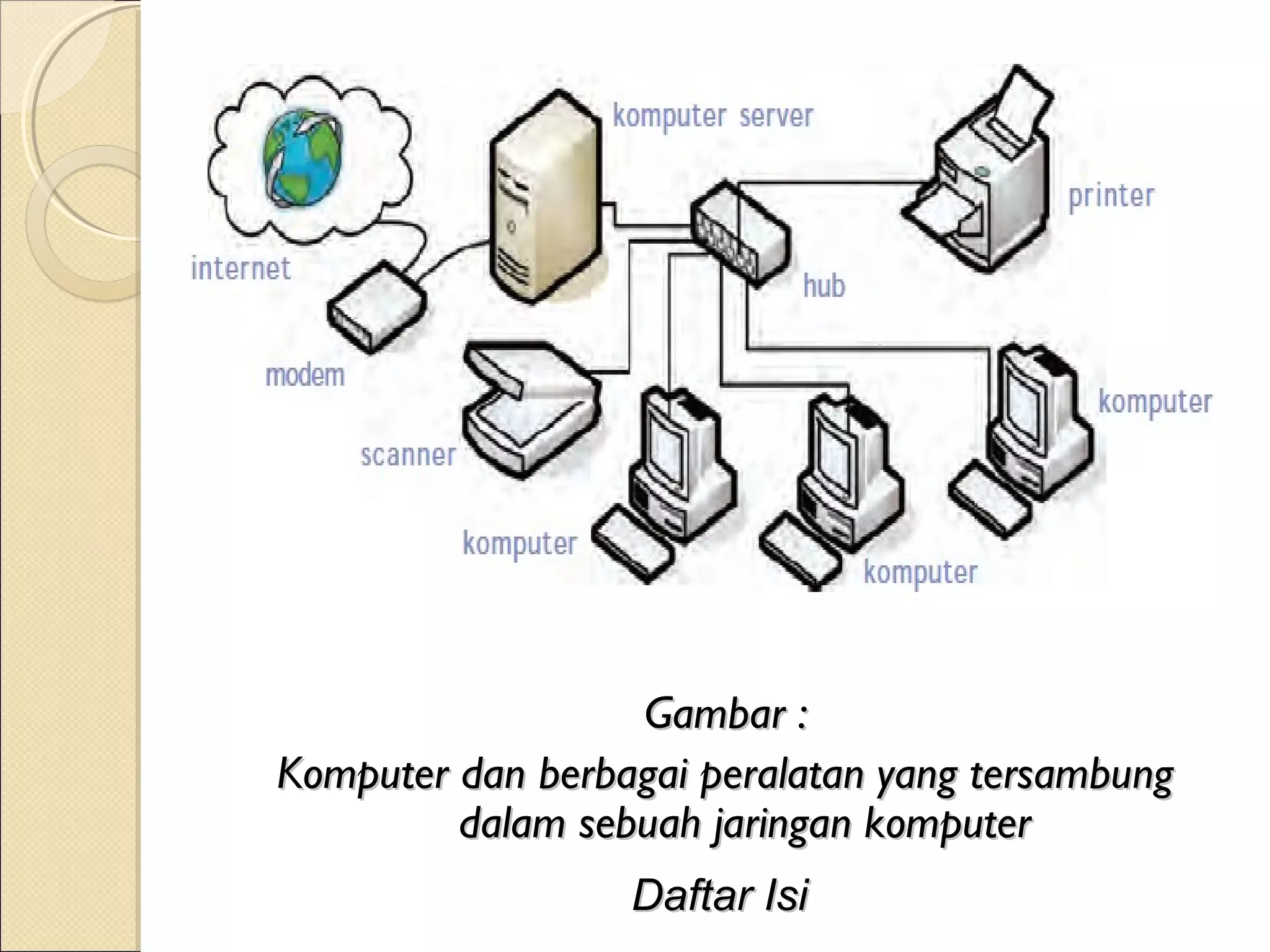 Gambar :
Komputer dan berbagai peralatan yang tersambung
         dalam sebuah jaringan komputer
                  Daftar Isi
 