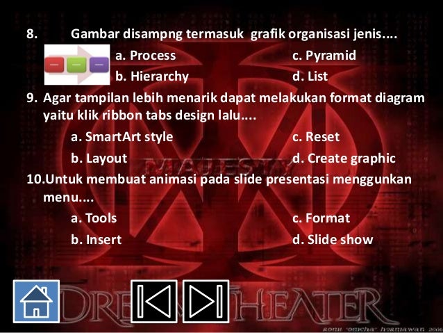 Menampilkan Tabel Grafik Dan Diagram
