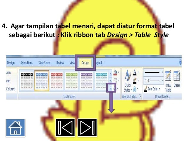Menampilkan Tabel, Grafik, dan Diagram