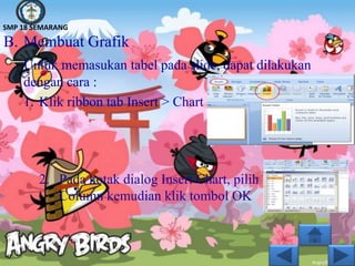 SMP 18 SEMARANG

B. Membuat Grafik
    Untuk memasukan tabel pada slide, dapat dilakukan
    dengan cara :
    1. Klik ribbon tab Insert > Chart




        2. Pada kotak dialog Insert Chart, pilih
           Column kemudian klik tombol OK
 