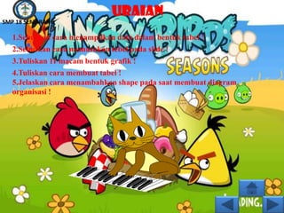 URAIAN
SMP 18 SEMARANG

  1.Sebutkan cara menampilkan data dalam bentuk tabel !
  2.Sebutkan cara memasukan tebel pada slide !
  3.Tuliskan 11 macam bentuk grafik !
  4.Tuliskan cara membuat tabel !
  5.Jelaskan cara menambahkan shape pada saat membuat diagram
  organisasi !
 