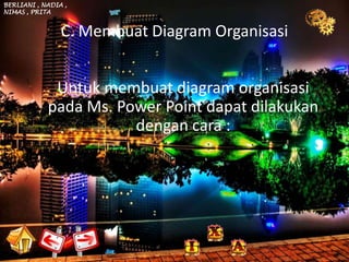 BERLIANI , NADIA ,
NIMAS , PRITA


                C. Membuat Diagram Organisasi


             Untuk membuat diagram organisasi
            pada Ms. Power Point dapat dilakukan
                       dengan cara :
 