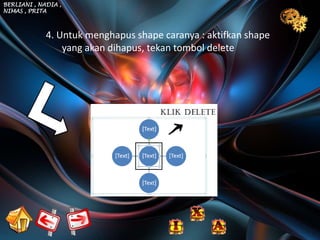 BERLIANI , NADIA ,
NIMAS , PRITA



             4. Untuk menghapus shape caranya : aktifkan shape
                 yang akan dihapus, tekan tombol delete
 