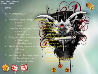 BERLIANI , NADIA ,
NIMAS , PRITA

    SOAL!

    A. PILIHAN GANDA

    1. Icon Insert Table terdapat pada Group ….
              a. Table                    c. Illustration
              b. Links                    d. Text
    2. “Number of rows” pada jendela Insert Table artinya,
              a. Baris ke                 c. Jumlah baris
              b. Nomor baris              d. Baris nomor
    3. Tool group untuk membuat tampilan lebih menarik, yaitu …
              a. Table Styles             c. Document view
              b. WordArt Styles           d. Draw border
    4. Manakah yang merupakan salah satu jenis pada grafik ….
              a. Picture                  c. xlx.
              b. ppt                      d. Bubble
    5. Icon SmartArt berfungsi untuk ….
              a. Menghapus chart          c. Membuat diagram organisasi
              b. Membuat shape            d. Membuat slide baru
 