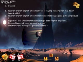 BERLIANI , NADIA ,
NIMAS , PRITA

    B. URAIAN

    1. Jelaskan langkah-langkah untuk membuat slide yang menampilkan data dalam
       bentuk table !
    2. Jelaskan langkah-langkah untuk menambahkan keterangan pada grafik yang dibuat
       !
    3. Bagaimana cara untuk menambahkan shape pada diagram organisasi?
    4. Dimana Ribbon tab yang terdapat SmartArt ?
    5. Sebutkan menu-menu pada group Illustration !
 
