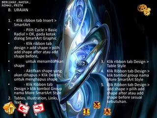 BERLIANI , NADIA ,
NIMAS , PRITA
    B. URAIAN

    1. - Klik ribbon tab Insert >
       SmartArt
    •         - Pilih Cycle > Basic
       Radial > OK, pada kotak
       dialog SmartArt Graphic
    •         - Klik ribbon tab
       design > add shape > pilih
       add shape after atau add
       shape before,
    •           untuk menambahkan     3. Klik ribbon tab Design >
       shape                             Table Style
    •         - Aktifkan shape yang   4. Klik Ribbon tab Design >
       akan dihapus > Klik Delete,       klik tombol group nama
       untuk menghapus shape             More SmartArt Style
    •         - Klik Ribbon tab       5. Klik Ribbon tab Design >
       Design > klik tombol Group        add shape > pilih add
       nama More SmartArt Style          shape after atau add
    2. Tables, Illustration, Links,      shape before sesuai
       Text                              kebutuhan.
 