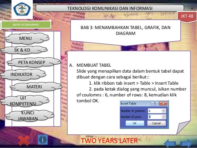 Tik Bab 3 Microsoft Office Powerpoint 2007