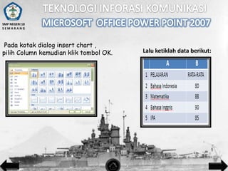 SMP NEGERI 18
SEMARANG

Pada kotak dialog insert chart ,
pilih Column kemudian klik tombol OK.

Lalu ketiklah data berikut:

 