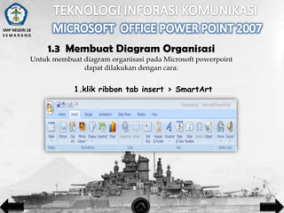 SMP NEGERI 18
SEMARANG

1.3 Membuat Diagram Organisasi
Untuk membuat diagram organisasi pada Microsoft powerpoint
dapat dilakukan dengan cara:

1.klik ribbon tab insert > SmartArt

 