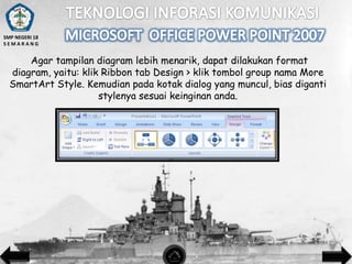 SMP NEGERI 18
SEMARANG

Agar tampilan diagram lebih menarik, dapat dilakukan format
diagram, yaitu: klik Ribbon tab Design > klik tombol group nama More
SmartArt Style. Kemudian pada kotak dialog yang muncul, bias diganti
stylenya sesuai keinginan anda.
•

 