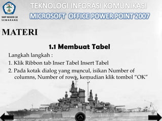 SMP NEGERI 18
SEMARANG

MATERI
Langkah langkah :
1. Klik Ribbon tab Inser Tabel Insert Tabel
2. Pada kotak dialog yang muncul, isikan Number of
columns, Number of rows, kemudian klik tombol “OK”

 