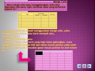 Merge Cells 
Menu merge cells (atau menggabungkan cells) bisa 
digunakan jika kamu ingin membuat tabel yang berbentuk 
seperti ini : 
Contoh tabel di atas adalah menggunakan merge cells, yaitu 
menggabungkan kolom atau baris menjadi satu, 
caranya adalah : 
1. siapkan tabel kerja kamu 
2. blokpada kolom atau baris yang ingin kamu gabungkan, (cara 
mengeblok adalah dengan klik dan tahan mouse pointer pada salah 
satu kolom atau baris kemudian geser mouse pointer ke arah kolom 
lain ) 
 