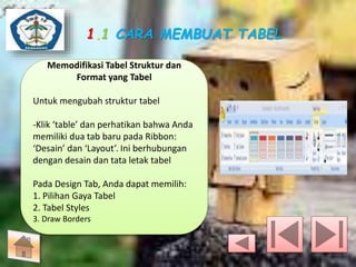 1.1 CARA MEMBUAT TABEL 
Memodifikasi Tabel Struktur dan 
Format yang Tabel 
Untuk mengubah struktur tabel 
-Klik ‘table’ dan perhatikan bahwa Anda 
memiliki dua tab baru pada Ribbon: 
‘Desain’ dan ‘Layout’. Ini berhubungan 
dengan desain dan tata letak tabel 
Pada Design Tab, Anda dapat memilih: 
1. Pilihan Gaya Tabel 
2. Tabel Styles 
3. Draw Borders 
 