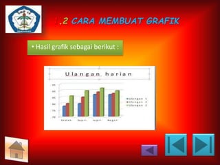 1.2 CARA MEMBUAT GRAFIK 
• Hasil grafik sebagai berikut : 
 