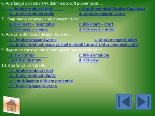 6. Apa fungsi dari SmartArt dalm microsoft power point…. 
a. Untuk membuat tabel c. Untuk membuat StrukturOrganisasi 
b . Untuk membuat grafik d. Untuk mengganti warna 
7. Bagaimana caranya untuk mengedit tabel…. 
a. Klik insert – insert tabel c. Klik insert – chart 
b. Klik insert – shapes d. Klik insert – action 
8. Apa yang dimaksud dengan Denote…. 
a. Untuk mengganti warna c. Untuk mengedit tabel 
b. Untuk membuat shape yg dipil menjadi turun d. Untuk membuat grafik 
9. Bagaiman caranya untuk menngganti warna pada tabel…. 
a. Klik Format c. Klik animations 
b. Klik slide show d. Klik view 
10. Apa fungsi dari grafik… 
a. Untuk membuat tabel 
b. Untuk membuat clipArt 
c. Untuk laporan didalam presentasi 
d. Untuk mengganti warna 
 