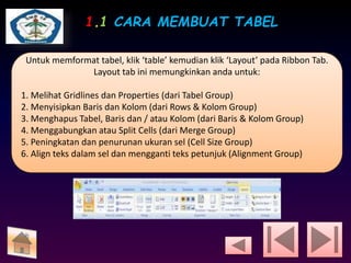 1.1 CARA MEMBUAT TABEL 
Untuk memformat tabel, klik ‘table’ kemudian klik ‘Layout’ pada Ribbon Tab. 
Layout tab ini memungkinkan anda untuk: 
1. Melihat Gridlines dan Properties (dari Tabel Group) 
2. Menyisipkan Baris dan Kolom (dari Rows & Kolom Group) 
3. Menghapus Tabel, Baris dan / atau Kolom (dari Baris & Kolom Group) 
4. Menggabungkan atau Split Cells (dari Merge Group) 
5. Peningkatan dan penurunan ukuran sel (Cell Size Group) 
6. Align teks dalam sel dan mengganti teks petunjuk (Alignment Group) 
 
