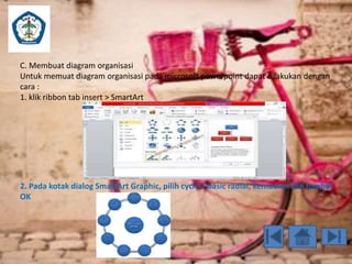 C. Membuat diagram organisasi 
Untuk memuat diagram organisasi pada microsoft powerpoint dapat dilakukan dengan 
cara : 
1. klik ribbon tab insert > SmartArt 
2. Pada kotak dialog SmartArt Graphic, pilih cycle > basic radial, kemudian klik tombol 
OK 
 
