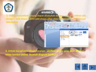 3. Untuk menambah shape, dapat dilakukan dengan cara klik ribbon tab 
design > add shape > pilih add shape after atau add shape before sesuai 
kebutuhan 
4. Untuk menghapus shape caranya : aktifkan shape yang akan dihapus, 
tekan tombol delete. Buatlah diagram berikut : 
 