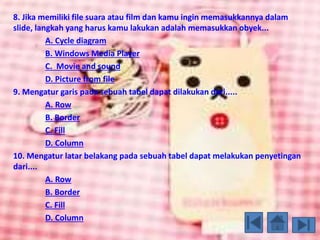 8. Jika memiliki file suara atau film dan kamu ingin memasukkannya dalam 
slide, langkah yang harus kamu lakukan adalah memasukkan obyek... 
A. Cycle diagram 
B. Windows Media Player 
C. Movie and sound 
D. Picture from file 
9. Mengatur garis pada sebuah tabel dapat dilakukan dari..... 
A. Row 
B. Border 
C. Fill 
D. Column 
10. Mengatur latar belakang pada sebuah tabel dapat melakukan penyetingan 
dari.... 
A. Row 
B. Border 
C. Fill 
D. Column 
 
