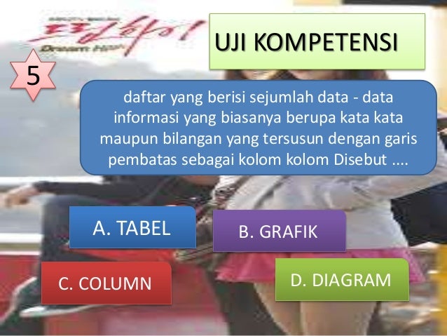 Tik power point bab 3