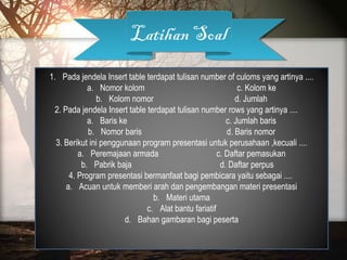 Latihan SoalLatihan Soal
1. Pada jendela Insert table terdapat tulisan number of culoms yang artinya ....
a. Nomor kolom c. Kolom ke
b. Kolom nomor d. Jumlah
2. Pada jendela Insert table terdapat tulisan number rows yang artinya ....
a. Baris ke c. Jumlah baris
b. Nomor baris d. Baris nomor
3. Berikut ini penggunaan program presentasi untuk perusahaan ,kecuali ....
a. Peremajaan armada c. Daftar pemasukan
b. Pabrik baja d. Daftar perpus
4. Program presentasi bermanfaat bagi pembicara yaitu sebagai ....
a. Acuan untuk memberi arah dan pengembangan materi presentasi
b. Materi utama
c. Alat bantu fariatif
d. Bahan gambaran bagi peserta
 