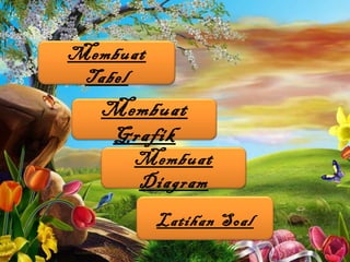 Membuat
Tabel
Membuat
Grafik
Membuat
Diagram
Latihan Soal
 
