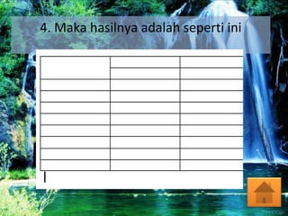 4. Maka hasilnya adalah seperti ini
 