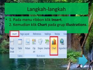 Langkah-langkah
• 1. Pada menu ribbon klik Insert.
2. Kemudian klik Chart pada grup Illustrations.
 