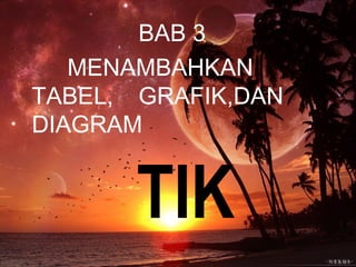 TIK
BAB 3
MENAMBAHKAN
TABEL, GRAFIK,DAN
DIAGRAM
 