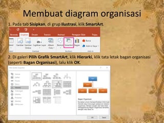 Membuat diagram organisasi
1. Pada tab Sisipkan, di grup Ilustrasi, klik SmartArt.
2. Di galeri Pilih Grafik SmartArt, klik Hierarki, klik tata letak bagan organisasi
(seperti Bagan Organisasi), lalu klik OK.
 