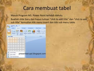 Cara membuat tabel
1. Masuk Program MS. Power Point terlebih dahulu
2. Buatlah slide baru dan hapus tulisan "click to add title" dan "click to add
sub title" kemudian klik menu insert dan klik sub menu table
 