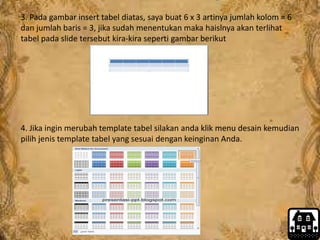 3. Pada gambar insert tabel diatas, saya buat 6 x 3 artinya jumlah kolom = 6
dan jumlah baris = 3, jika sudah menentukan maka haislnya akan terlihat
tabel pada slide tersebut kira-kira seperti gambar berikut
4. Jika ingin merubah template tabel silakan anda klik menu desain kemudian
pilih jenis template tabel yang sesuai dengan keinginan Anda.
 