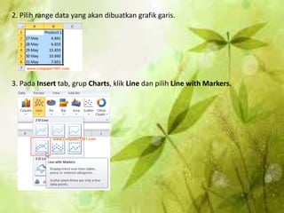 2. Pilih range data yang akan dibuatkan grafik garis.
3. Pada Insert tab, grup Charts, klik Line dan pilih Line with Markers.
 