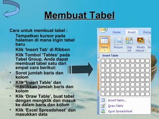 Cara untuk membuat tabel :
Tempatkan kursor pada
halaman di mana ingin tabel
baru
Klik ‘Insert Tab’ di Ribbon
Klik Tombol ‘Tables’ pada
Tabel Group. Anda dapat
membuat tabel satu dari
empat cara berikut:
• Sorot jumlah baris dan
kolom
• Klik ‘Insert Table’ dan
masukkan jumlah baris dan
kolom
• Klik ‘Draw Table’, buat tabel
dengan mengklik dan masuk
ke dalam baris dan kolom
• Klik ‘Excel Spreadsheet’ dan
masukkan data
Membuat TabelMembuat Tabel
 