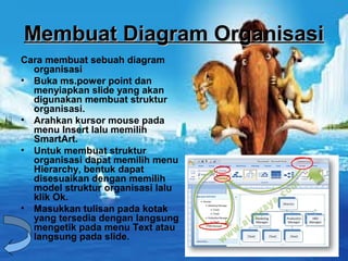 Membuat Diagram OrganisasiMembuat Diagram Organisasi
Cara membuat sebuah diagram
organisasi
• Buka ms.power point dan
menyiapkan slide yang akan
digunakan membuat struktur
organisasi.
• Arahkan kursor mouse pada
menu Insert lalu memilih
SmartArt.
• Untuk membuat struktur
organisasi dapat memilih menu
Hierarchy, bentuk dapat
disesuaikan dengan memilih
model struktur organisasi lalu
klik Ok.
• Masukkan tulisan pada kotak
yang tersedia dengan langsung
mengetik pada menu Text atau
langsung pada slide.
 