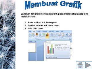 Langkah-langkah membuat grafik pada microsoft powerpoint
melalui chart
1. Buka aplikasi MS. Powerpoint
2. Setelah terbuka klik menu insert
3. Lalu pilih chart
 