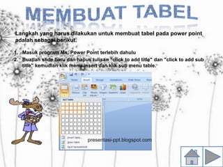 Langkah yang harus dilakukan untuk membuat tabel pada power point
adalah sebagai berikut.
1. Masuk program Ms. Power Point terlebih dahulu
2. Buatlah slide baru dan hapus tulisan "click to add title" dan "click to add sub
title" kemudian klik menu insert dan klik sub menu table.
 