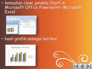 • kemudian close jendela Chart in
Microsoft Office Powerpoint- Microsoft
Excel
• hasil grafik sebagai berikut
 