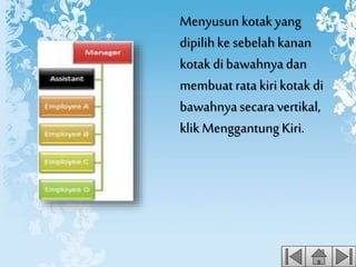 Menyusun kotakyang
dipilihke sebelahkanan
kotakdi bawahnyadan
membuat rata kiri kotak di
bawahnyasecara vertikal,
klik Menggantung Kiri.
 