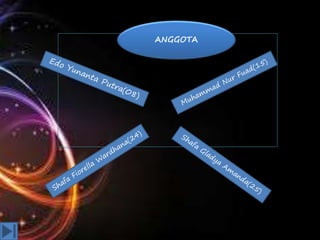 ANGGOTA
 