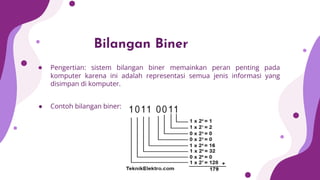 Bilangan Biner
● Pengertian: sistem bilangan biner memainkan peran penting pada
komputer karena ini adalah representasi semua jenis informasi yang
disimpan di komputer.
● Contoh bilangan biner:
 