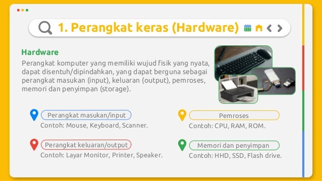1. Perangkat keras (Hardware)
Perangkat komputer yang memiliki wujud fisik yang nyata,
dapat disentuh/dipindahkan, yang dapat berguna sebagai
perangkat masukan (input), keluaran (output), pemroses,
memori dan penyimpan (storage).
Hardware
Perangkat masukan/input
Perangkat keluaran/output
Pemroses
Memori dan penyimpan
Contoh: Mouse, Keyboard, Scanner.
Contoh: Layar Monitor, Printer, Speaker.
Contoh: CPU, RAM, ROM.
Contoh: HHD, SSD, Flash drive.
 