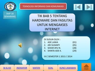 TEKNOLOGI INFORMASI DAN KOMUNIKASI
SMP 18
SEMARANG

TIK BAB 5 TENTANG
HARDWARE DAN FASILITAS
UNTUK MENGAKSES
INTERNET
DI SUSUN OLEH :
1. ADE LANIA
2. ARI SUSANTI
3. SEKAR AYU N.
4. SHINTA ADE K.

(01)
(05)
(28)
(29)

IX C SEMESTER 1 2013 / 2014

SK & KD

INDIKATOR

MATERI

SOAL

KUNCI JAWABAN

 